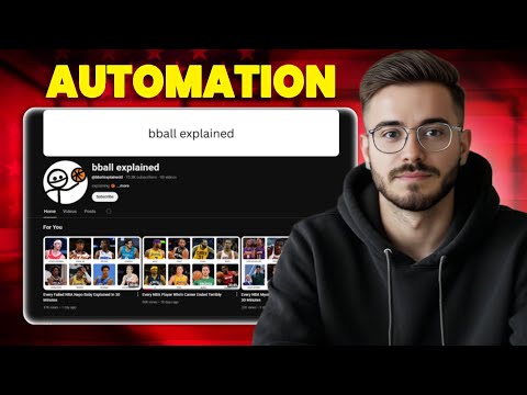 I Made Viral U.S. Niche Content Using AI