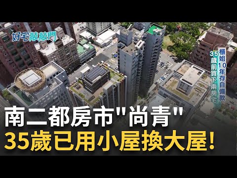 南二都房市"尚青"！35歲已用小屋換大屋 逾36%已買房？首購就衝蛋黃區 基期低存錢快 速速擺脫租屋人生│【好宅敲敲門】20250727│三立iNEWS