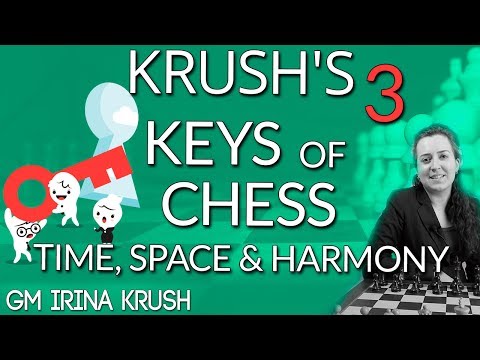 What are the 3 keys of chess?? - GM Irina Krush [Master Method]