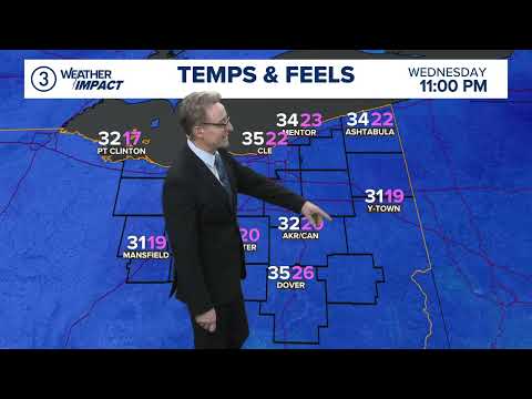 Northeast Ohio Forecast: Tracking Thanksgiving snow