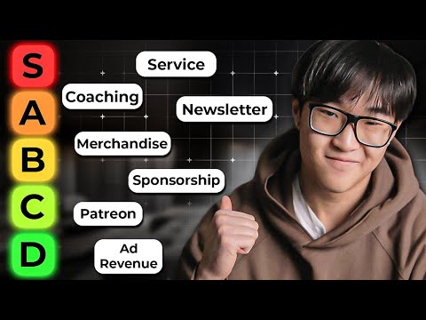 Ranking the BEST YouTube Monetization Methods in 2024