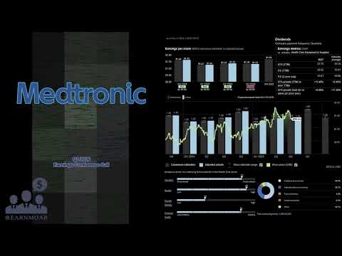 $MDT Medtronic Q3 2026 Earnings Conference Call