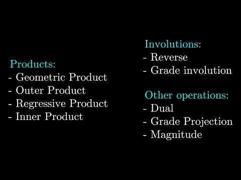 An Overview of the Operations in Geometric Algebra