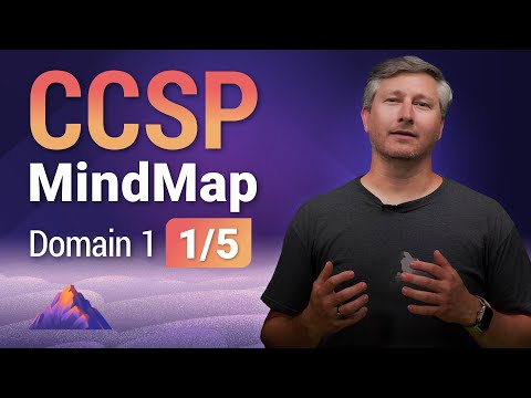 CCSP MindMap for Domain 1 (1 of 5) | CCSP Exam Prep