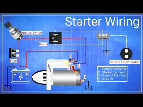Starter Wiring Explained | Car Fix