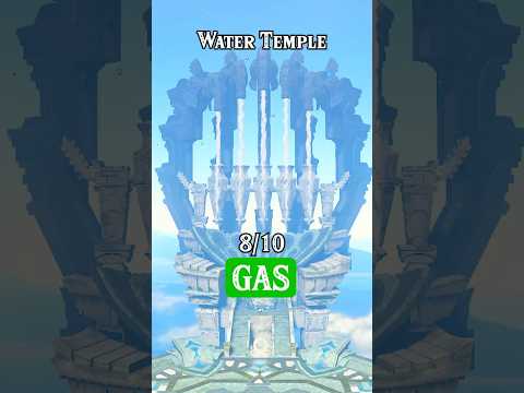 Gas or Trash: Wild Era Dungeons