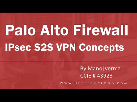 Palo Alto Firewall PANOS 10  | IPsec Site to Site VPN | Route & Policy Based VPN | ESP | Tunnel Mode
