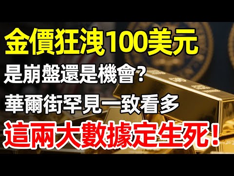 驚魂一週！金價閃崩100美元是「逃命波」還是「黃金坑」？華爾街與散戶罕見「集體看漲」背後沒說的秘密！#黃金走勢 #金價分析