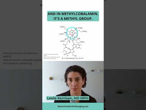 Which B12 Is Better? Cyanocobalamin vs Methylcobalamin 🧠