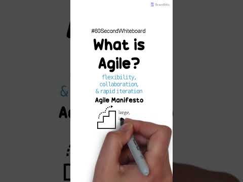 What is Agile Explained in Simple Terms #shorts