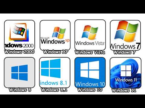 Every Windows Version Explained in Details