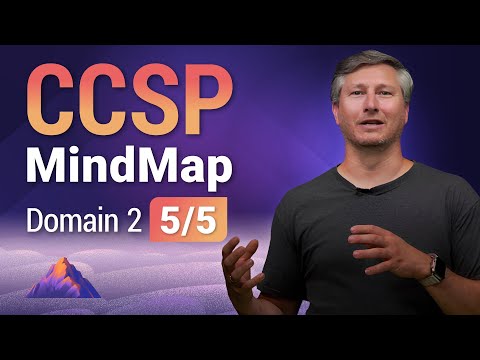 CCSP MindMap for Domain 2 (5 of 5) | CCSP Exam Prep