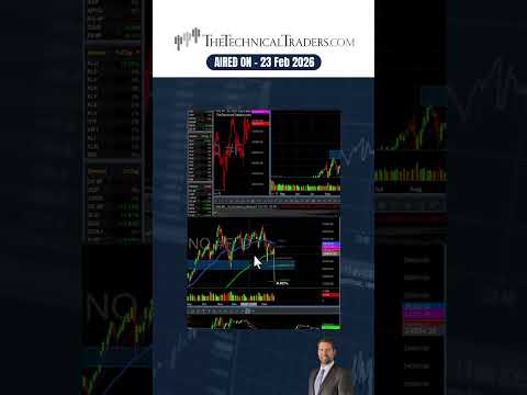 Short Term Toping Pattern