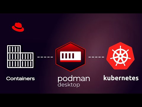 How to Get Started with Podman Desktop