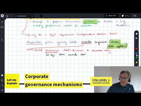 Corporate governance mechanisms (for the CFA Level1 exam)