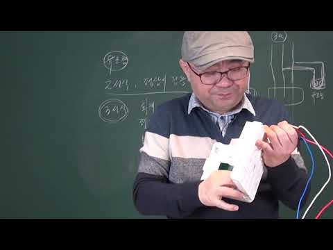 Firefighting Practice 4: Understanding the concept of firefighting electrical input and output, w...