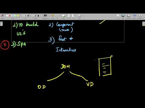 React Master Class | Part-01 - That One Programmer