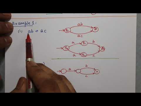 Regular Expressions to Finite Automata Conversion: Rules and Solved Examples