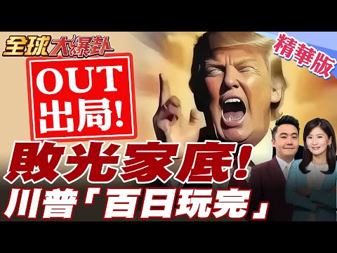 最新!中國正告全球 中美"沒有就關稅談判商" 川普百日民調創80年來新低!百年霸權 百日玩完!【#全球大爆卦】精華版20250430@全球大視野Global_Vision