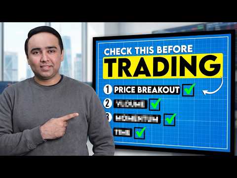 Pro Trader's Checklist ✅ | Malkansview | Weekly Market Update