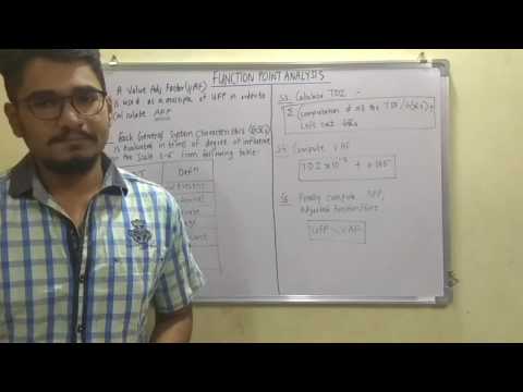 Software Testing | Tutorial #6 | Function Point Analysis (Steps to Solve)