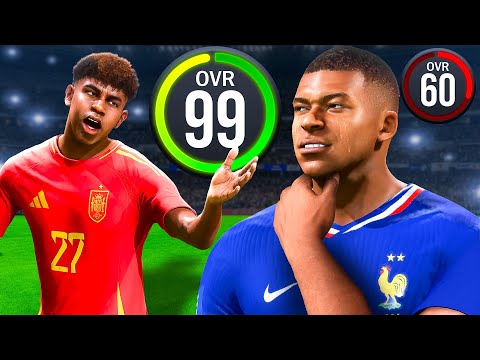 I Put Everyone in Their Prime, Except Kylian Mbappe