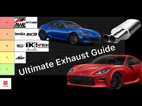 GR86/BRZ Exhaust Systems Ranked