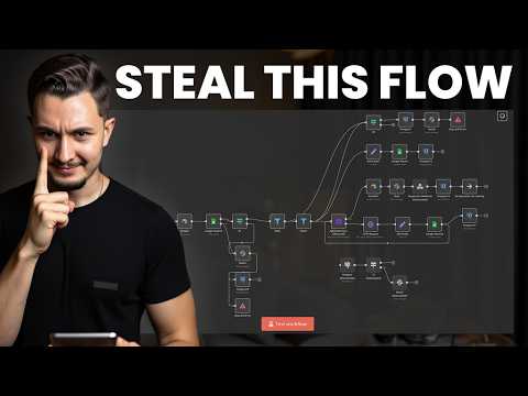 Steal My Proven N8N Cold Email Scraper (Free Template Inside)