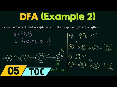 Deterministic Finite Automata (Example 2)
