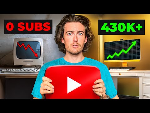 Give me 12 Minutes. I Will Change Your YouTube Mindset.