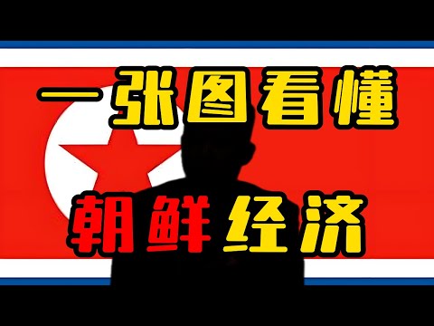 朝鲜如何发展地下经济？不为人知的朝鲜地下帝国！一张图看懂朝鲜经济！