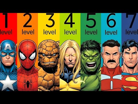 The 7 Levels Of Super Strength In Comics
