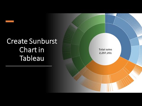 How to Create a Sunburst Chart in Tableau? | Step By Step