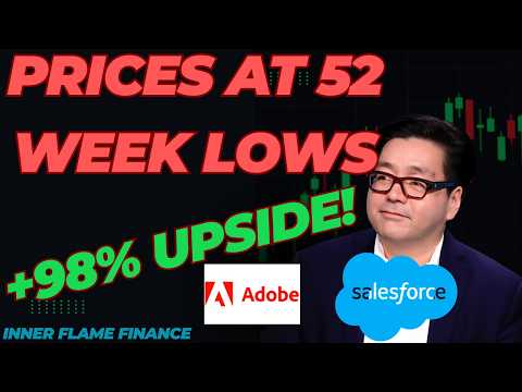 Companies Hitting New Lows: Where Are The Real Deals?