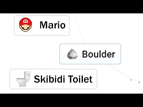 Trying to Break Infinite Craft