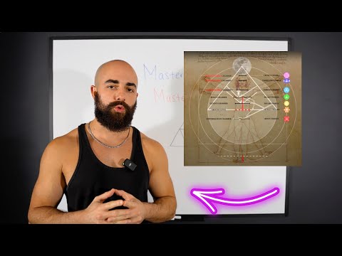 Your Manifestations Depend On These 3 Levels Of SELF MASTERY