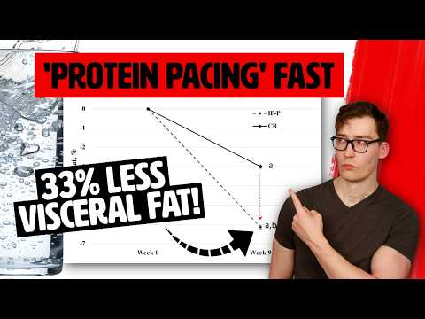 This Odd Fasting Method Shreds Visceral Fat More than Healthy Diets!