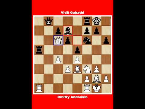 Dmitry Andreikin vs Vidit Gujrathi √ Oktober (07), 2025.