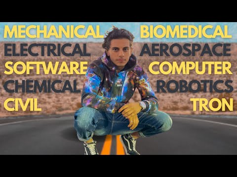 All Engineering Programs Explained in 11 minutes