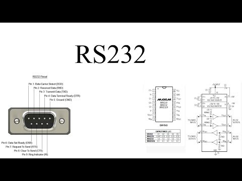 ¿Que es el protocolo de transmision rs232?