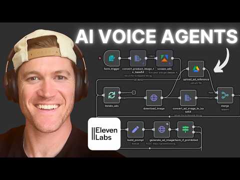 Meet My 3 AI Employees. They Talk, Sell, and Work 24/7 (n8n + ElevenLabs)