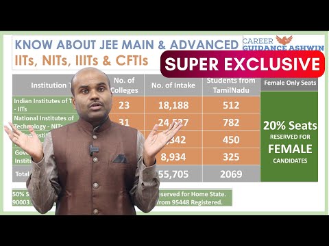 JEE Mains & JEE Advanced என்றால் என்ன? | யாரெல்லாம் எழுதலாம் | IIT & NIT-யில் ராஜ வாழ்க்கை யாருக்கு?