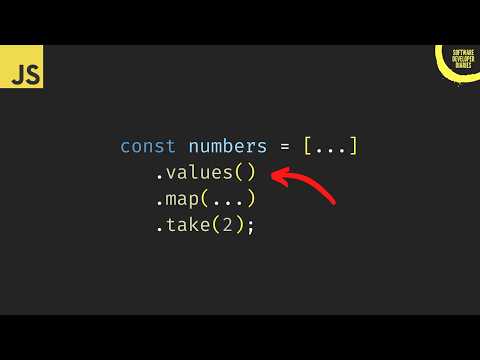 Latest JavaScript Features You Might Have Missed
