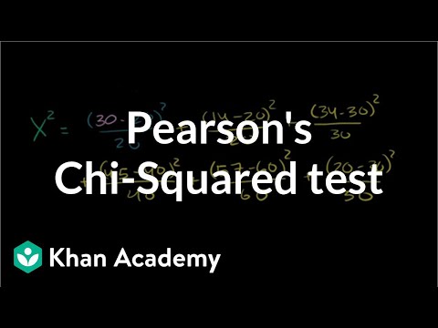 Pearson's chi square test (goodness of fit) | Probability and Statistics | Khan Academy