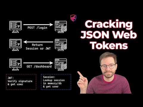 Cracking JSON Web Tokens