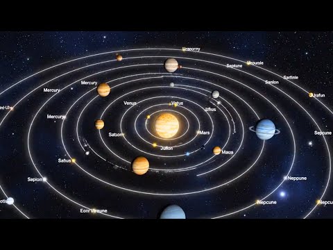 Beyond The Kuiper Belt || Hunting For Planet Nine