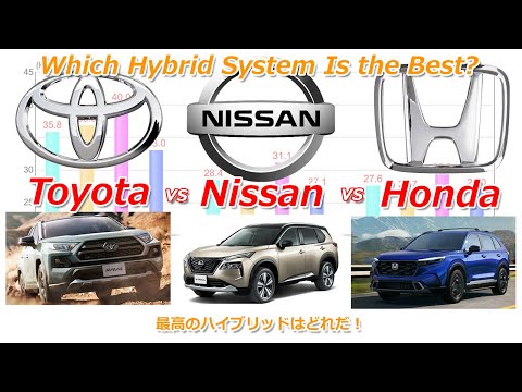 Toyota, Honda, Nissan. Which Hybrid System Is the Best?