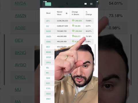 Ray Dalio Just Bought THESE STOCKS!π