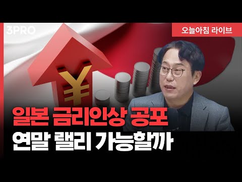 [25.12.17.시황] 고용 부진에 흔들린 미국증시, 상승길 걷는 테슬라 덕에 시장 회복 시동 거나 | 교보증권 박병창 이사 [마켓 인사이드]