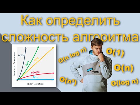 What is algorithm complexity? How to determine?